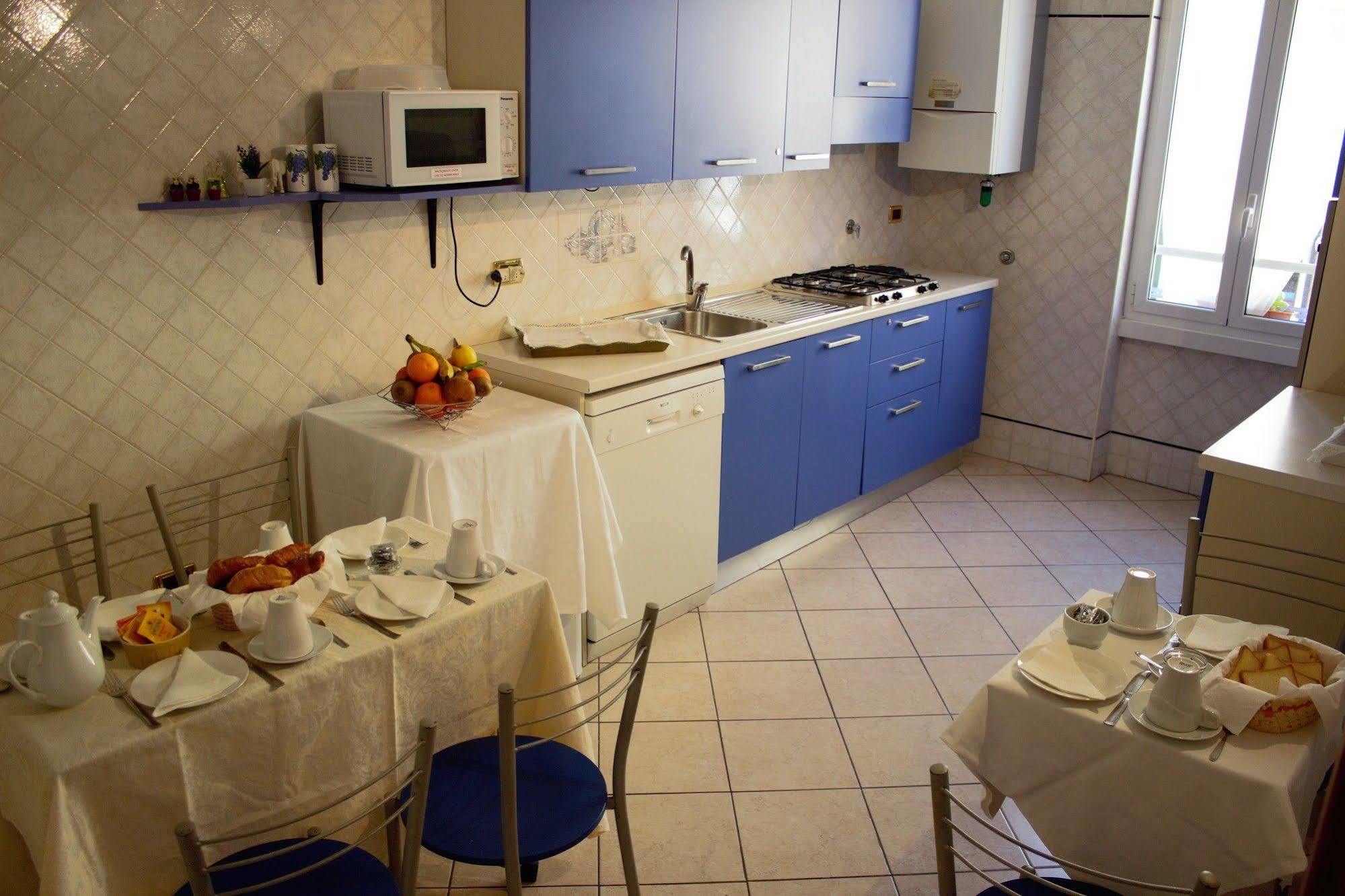 Citta Eterna Roma